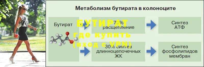 что такое наркотик  Александров  Бутират вода 